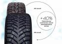 245/50 R19 Toyo Observe ICE-FREEZER SUV